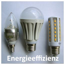 energieeffizienz